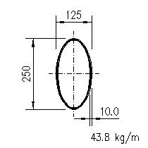 250x125x10.0