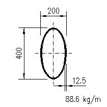 400x200x12.5