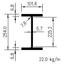 254x102x22